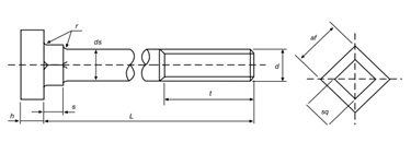 BS 7419