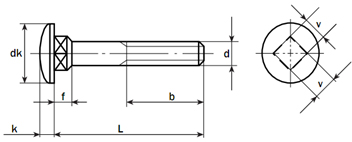 DIN 603 / ISO 8677