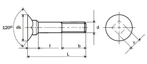 DIN 605