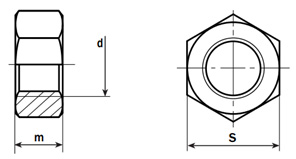 DIN 934