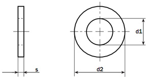 DIN 125 A