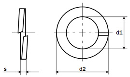 DIN 127 B